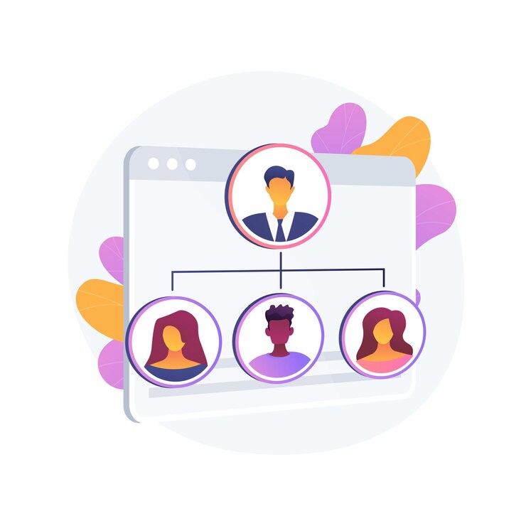 Hierarquia corporativa brasileira